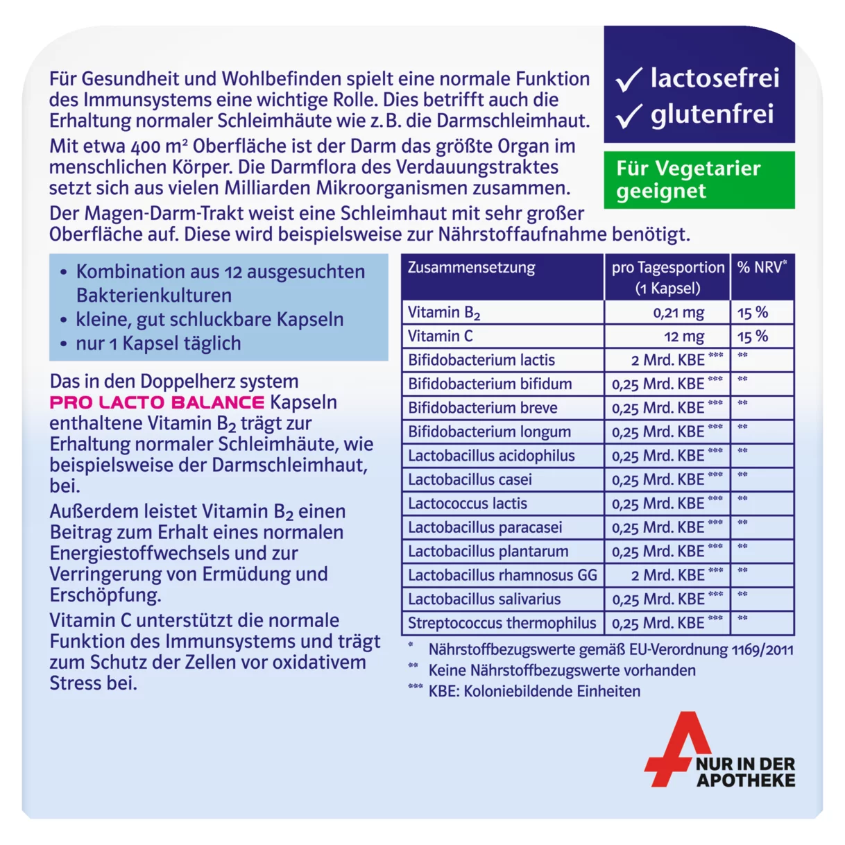 Abbildung der Produktverpackung Doppelherz system PRO LACTO BALANCE KAPSELN Rückansicht